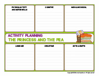 Interactive planning-The Princess and the Pea
