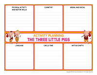 Interactive planning-The Three Little Pigs