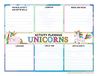 Interactive planning-Unicorns 2026