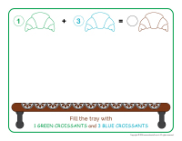 Modeling dough activity placemats-Bakery