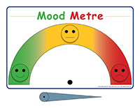 Mood-metre