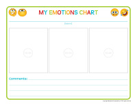 My emotions chart-1