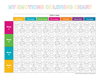 My emotions coloring chart