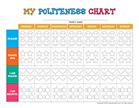 Politeness coloring chart