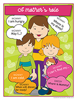 Poster-A mother’s role