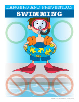 Poster-Dangers and prevention-Swimming