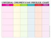 Privilege chart-Universal Children’s Day