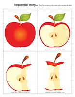 Sequential story-Apples