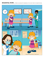 Sequential story-Dental health 2026