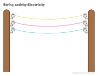 String activities-Electricity