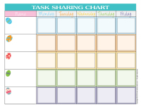 Task chart-Easter