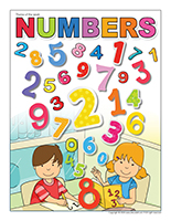 Number