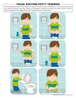 Visual routine-Potty training