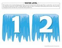 Water level