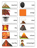 Word flashcards-Volcanoes