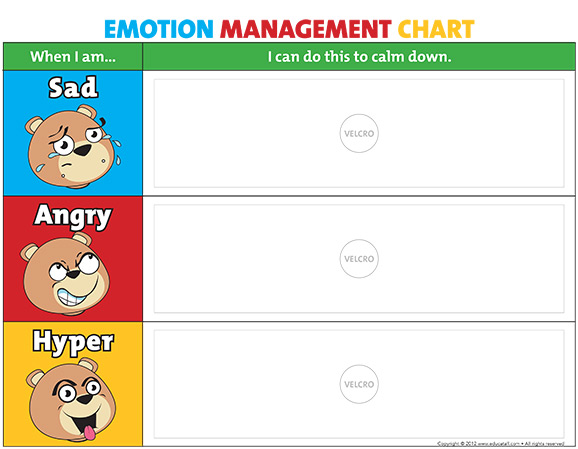 Emotion management chart