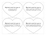 Memos for parents